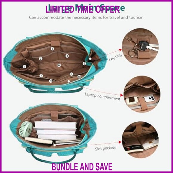 Large Convertible Tote Bag with Laptop Compartment & Insulated Pockets - Picture 6 of 8